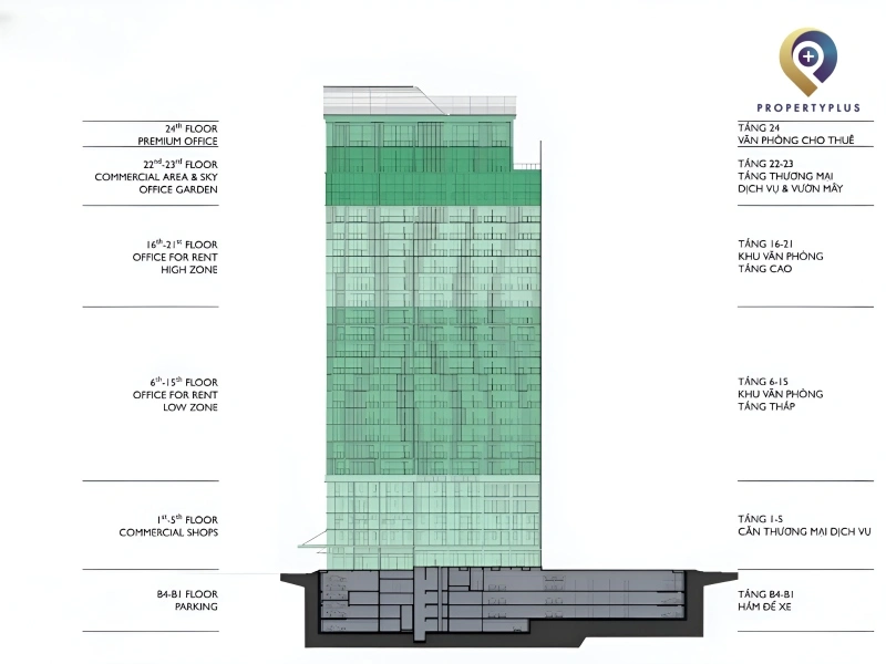 Heritage West Lake Office Tower 